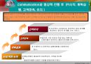 영업 및 협상전략 37페이지