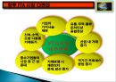 새로운 FTA시대 실무무역할용 22페이지