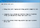 부동산 투자론 4.1부동산대책 12페이지