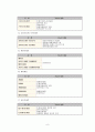 기능성식품에 대해 9페이지