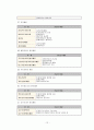 기능성식품에 대해 12페이지