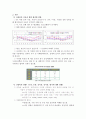대기환경레포트 2페이지