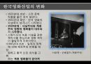 영화로보는 예술과 문화 - 무성영화와 유성영화.PPT자료 24페이지