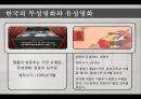 영화로보는 예술과 문화 - 무성영화와 유성영화.PPT자료 27페이지
