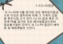 동합금 - Cu-Sn합금(수냉).PPT자료 12페이지