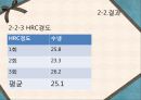 동합금 - Cu-Sn합금(수냉).PPT자료 44페이지