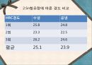 동합금 - Cu-Sn합금(수냉).PPT자료 58페이지