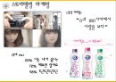 감성마케팅.PPT자료 12페이지