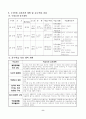 0965-국어-평택-송북-2-박성복 9페이지