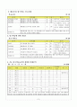 0804-슬생-평택-송북-2-박성복 5페이지