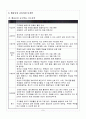0804-슬생-평택-송북-2-박성복 11페이지