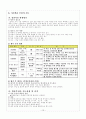 0804-슬생-평택-송북-2-박성복 15페이지