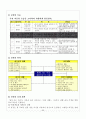 0804-슬생-평택-송북-2-박성복 22페이지