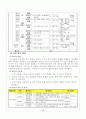 0804-슬생-평택-송북-2-박성복 24페이지