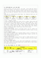 2012년2단계배움중심수업능력심사지도안완성(9.20) 15페이지