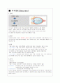 백내장과 녹내장 6페이지