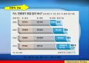 SNS페이스북 쇼핑몰협동조합 7페이지