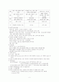 5.산욕기 간호 - 산욕기의 신체적 회복 & 간호문제별 산욕간호 & 어머니의 사회 심리적 적응 : Reva Rubin(1984) 모성역할 수행 - 3단계 2페이지