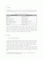 개척자의 리더십 2페이지