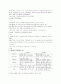 기초간호과학, 고위험모아간호학 C형, 정신건강과 간호 3페이지