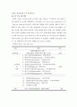 기초간호과학, 고위험모아간호학 C형, 정신건강과 간호 14페이지