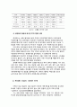 중국의 경제발전 10페이지
