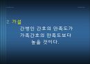 간병인 간호와 가족 간호 수혜자의 만족도 비교  7페이지