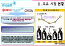 매일우유 마케팅전략(서론/자사분석/매일유업 전략/역사/거시환경분석/BCG매트릭스/광고분석/경쟁사분석/SWOT/STP/4P분석).ppt 8페이지