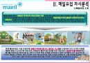 매일우유 마케팅전략(서론/자사분석/매일유업 전략/역사/거시환경분석/BCG매트릭스/광고분석/경쟁사분석/SWOT/STP/4P분석).ppt 15페이지