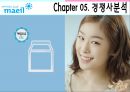 매일우유 마케팅전략(서론/자사분석/매일유업 전략/역사/거시환경분석/BCG매트릭스/광고분석/경쟁사분석/SWOT/STP/4P분석).ppt 39페이지