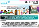 매일우유 마케팅전략(서론/자사분석/매일유업 전략/역사/거시환경분석/BCG매트릭스/광고분석/경쟁사분석/SWOT/STP/4P분석).ppt 45페이지