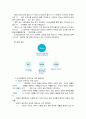 [경영마케팅] 애경산업의 성공비결과 분석 9페이지
