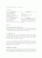 [경영,경제] 하이네켄의 소셜마케팅 4페이지