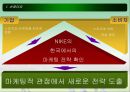 [경영,경제] 나이키(NIKE) 마케팅 분석.ppt 4페이지