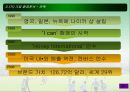 [경영,경제] 나이키(NIKE) 마케팅 분석.ppt 7페이지