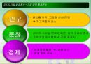 [경영,경제] 나이키(NIKE) 마케팅 분석.ppt 10페이지