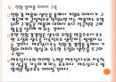[생수시장] 제주삼다수 성공요인분석.PPT자료 18페이지