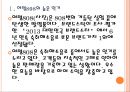 [여명808성공요인] 여명808 경영전략분석.PPT자료 4페이지