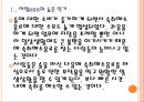 [여명808성공요인] 여명808 경영전략분석.PPT자료 5페이지