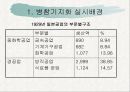 병참기지화를 경제개발로 봐야 할까요 [조선에 대한 식민지적 약탈의 강화] 4페이지