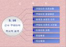 5.16의 역사적 성격과박정희 정권의 경제건설  3페이지