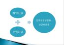1920년대 민족해방운동 [민족 유일당 운동. 신간회 운동] 2페이지