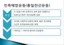 1920년대 민족해방운동 [민족 유일당 운동. 신간회 운동] 3페이지