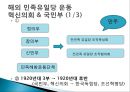 1920년대 민족해방운동 [민족 유일당 운동. 신간회 운동] 6페이지