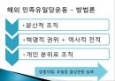 1920년대 민족해방운동 [민족 유일당 운동. 신간회 운동] 9페이지