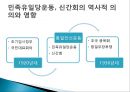 1920년대 민족해방운동 [민족 유일당 운동. 신간회 운동] 17페이지