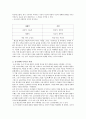 고전 시가의 자연 [사대부와 서민시가의 자연] 13페이지