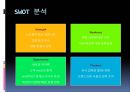 [사업계획서] 소호창업 - 의류대여 스마트렌탈(smart rental) PPT자료 8페이지