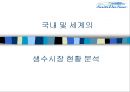 중소기업 사례분석 - 제주 삼다수 기업 분석 7페이지