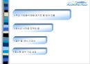 중소기업 사례분석 - 제주 삼다수 기업 분석 15페이지